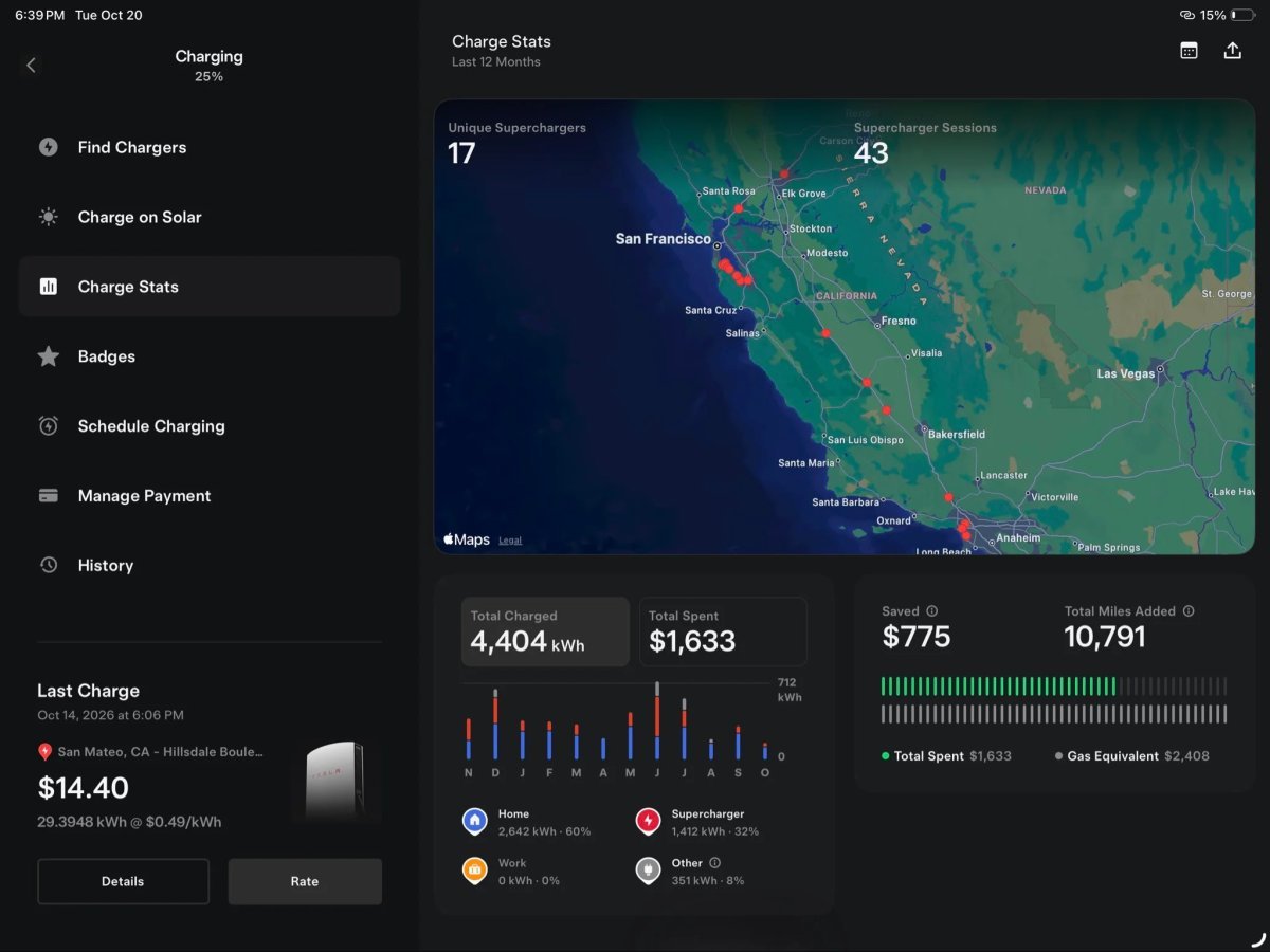 Estatísticas de carregamento na app Tesla para iPad, com mapa dos Superchargers